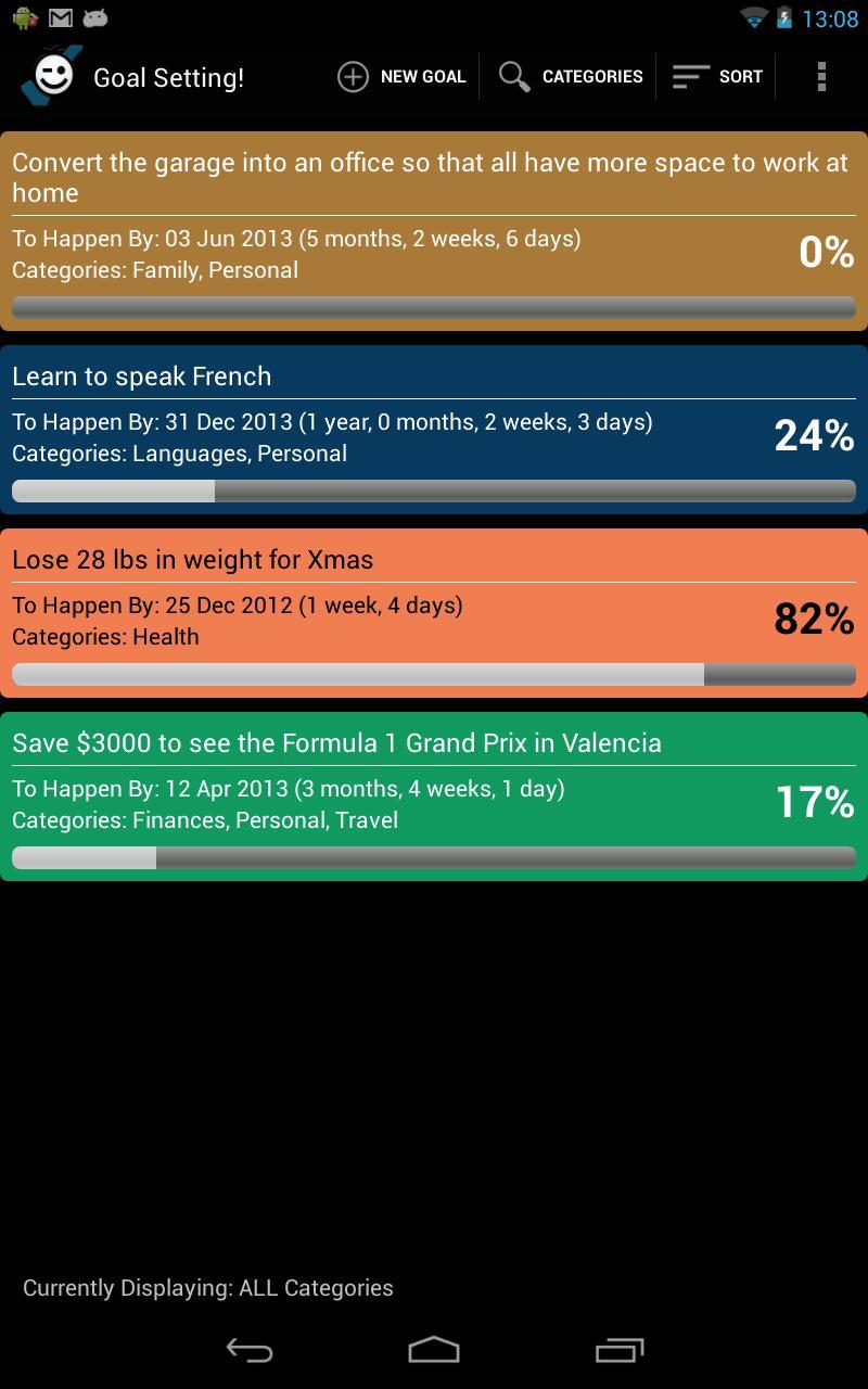 Goal Setting!