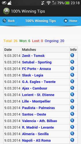 100% Winning Tips