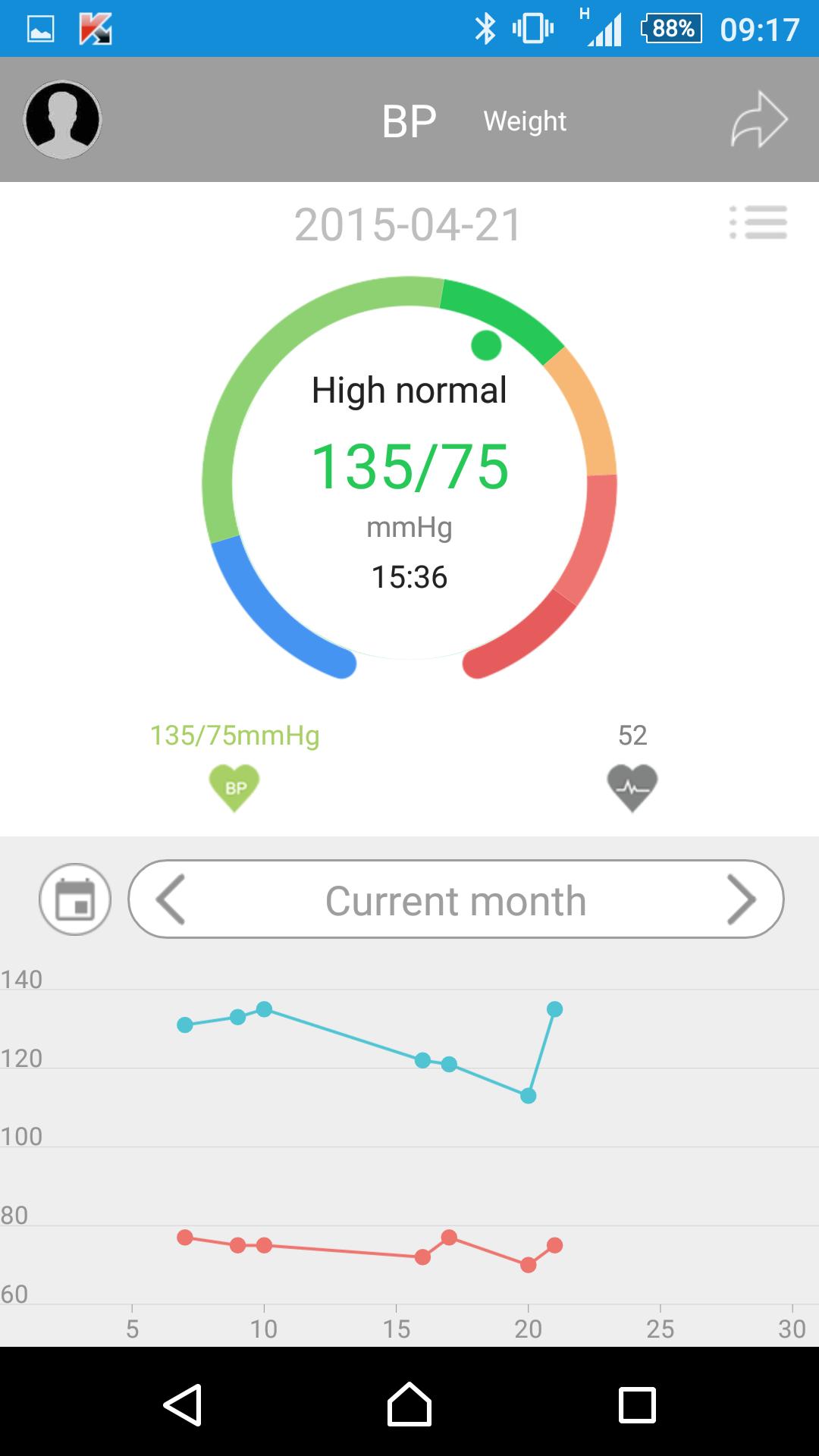 adeVital plus