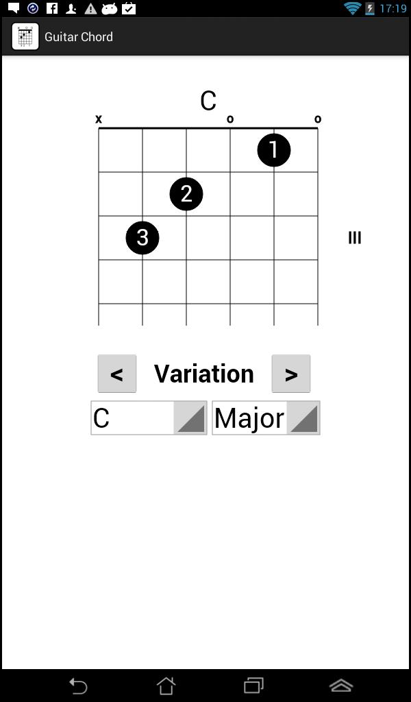 Simplest Guitar Chord Library