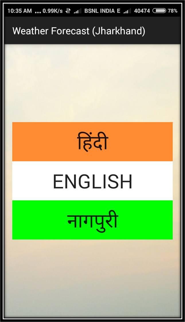 Birsa Weather Forecast