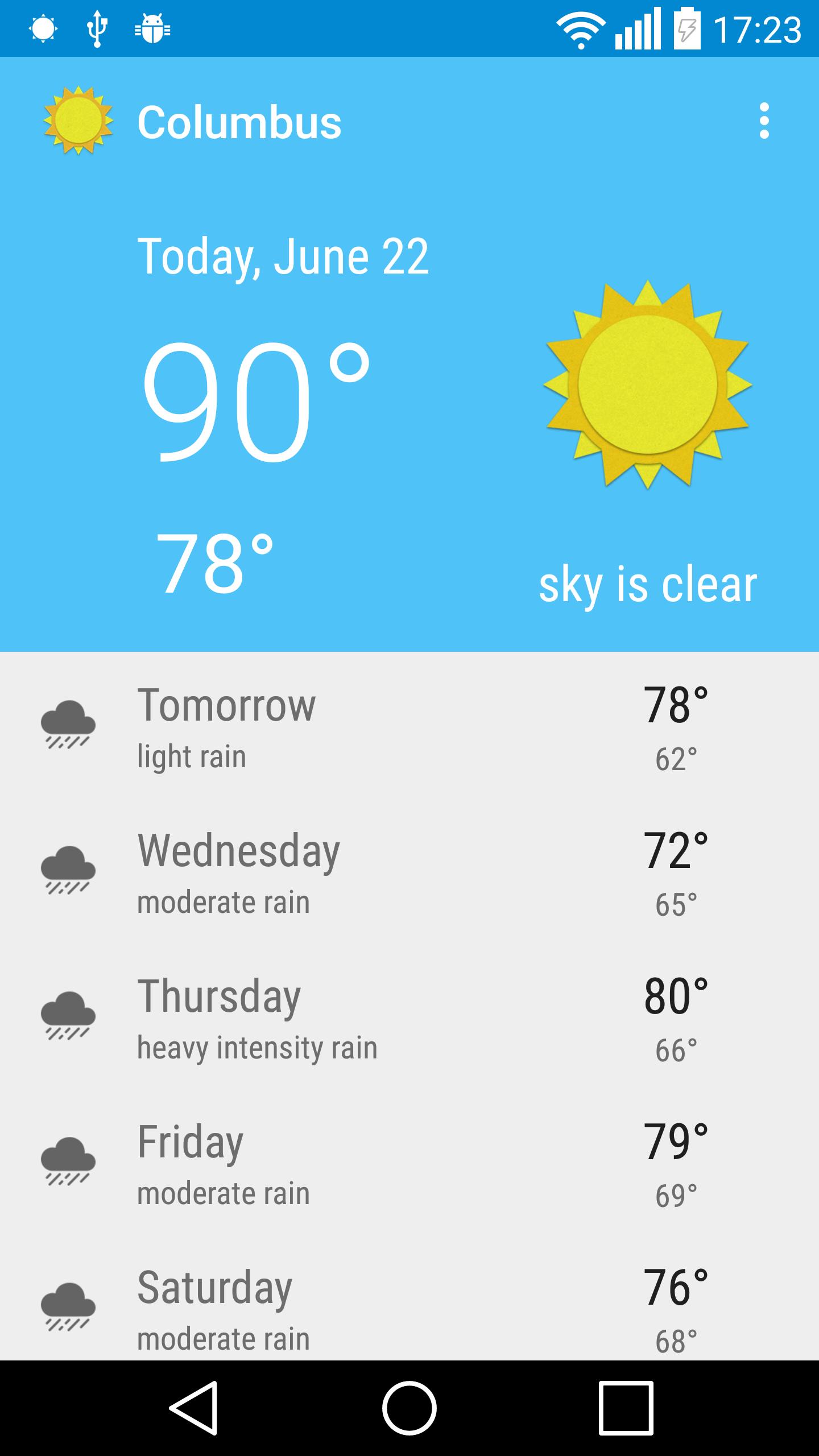 Columbus, Ohio - weather